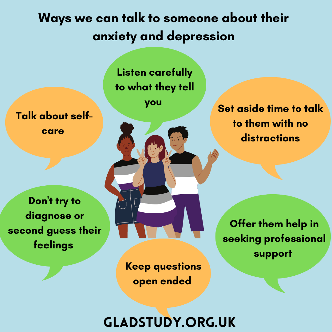 GLAD Time to Talk Day 2022 