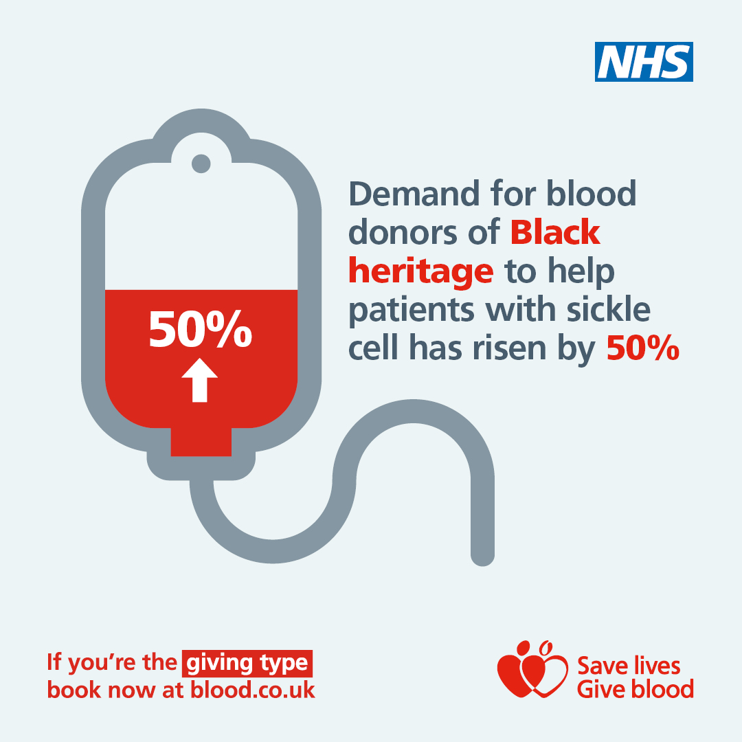 Sickle Cell Awareness Month 2023 – urgent plea for more Black donors 