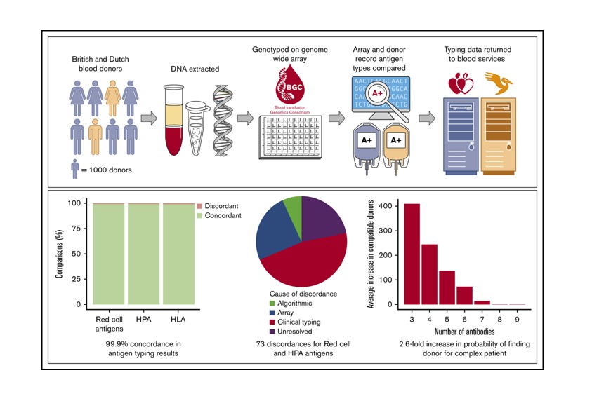 screenshot-fig2a.jpg screenshot-fig2a