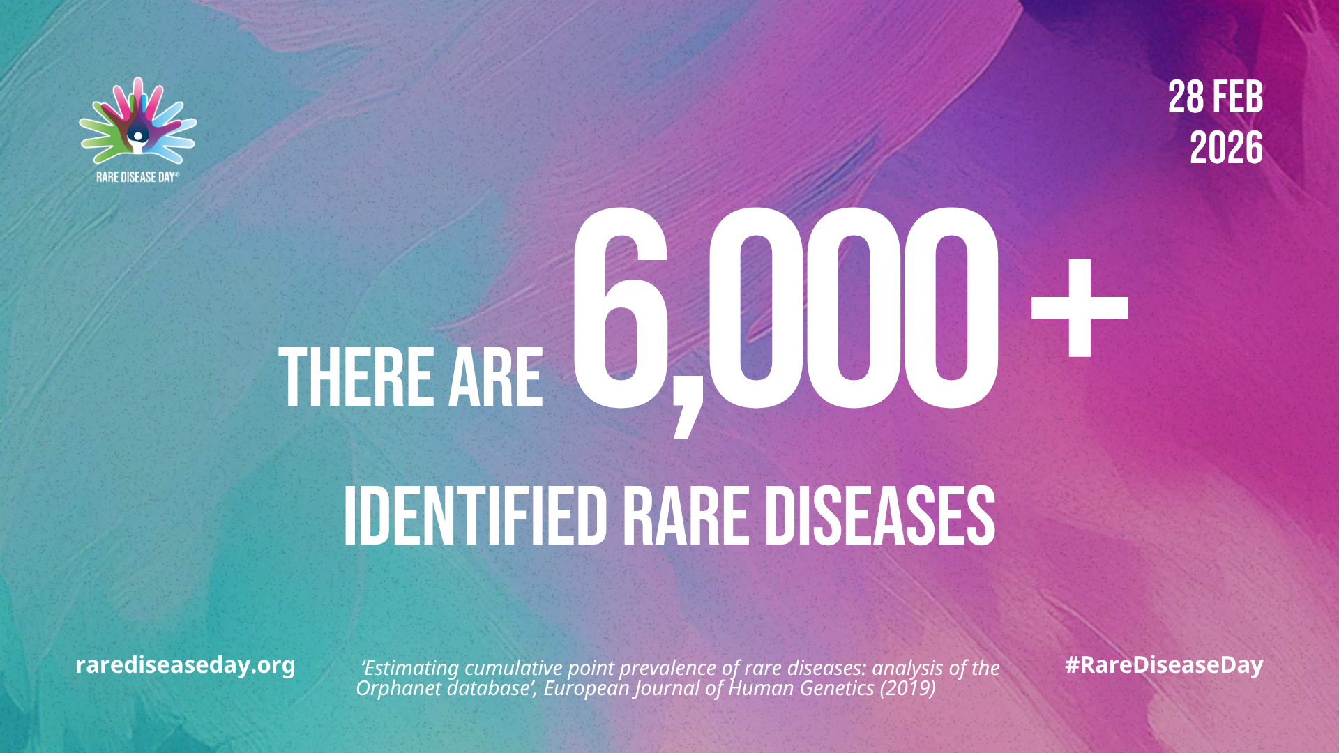 Rare Disease Day 2026 - 6,000 identified rare diseases graphic Rare Disease Day 2026 - 6,000 identified rare diseases graphic