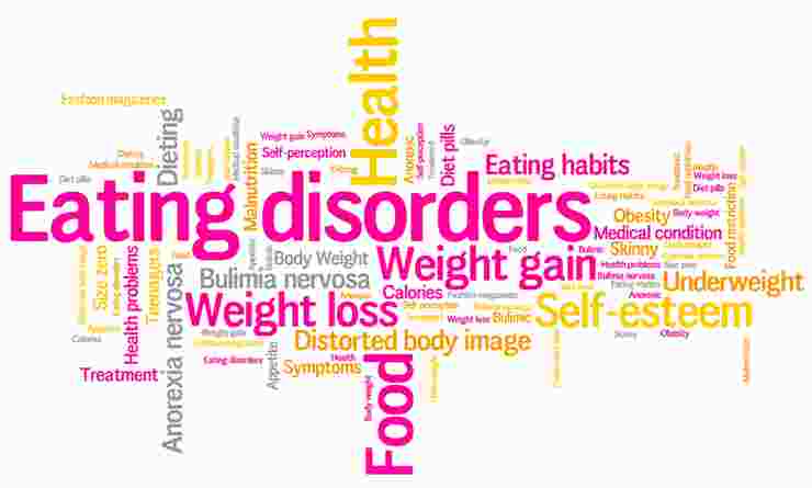 Eating Disorders visual