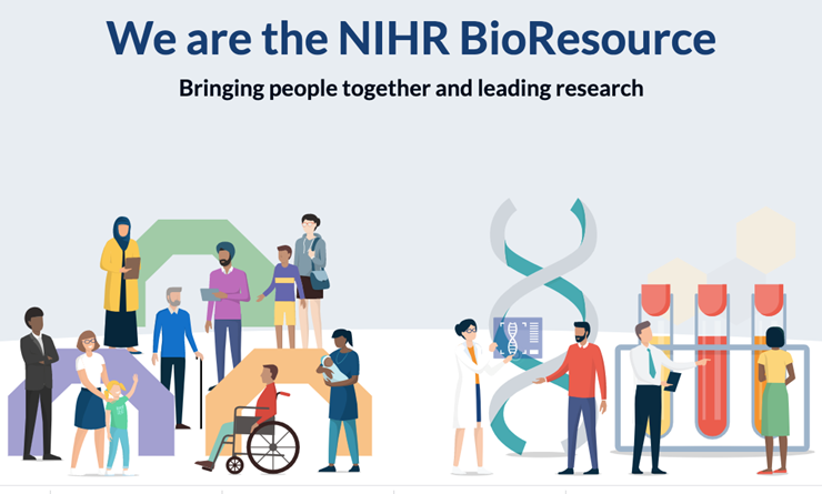 We are the NIHR BioResource - Bringing people together and leading research